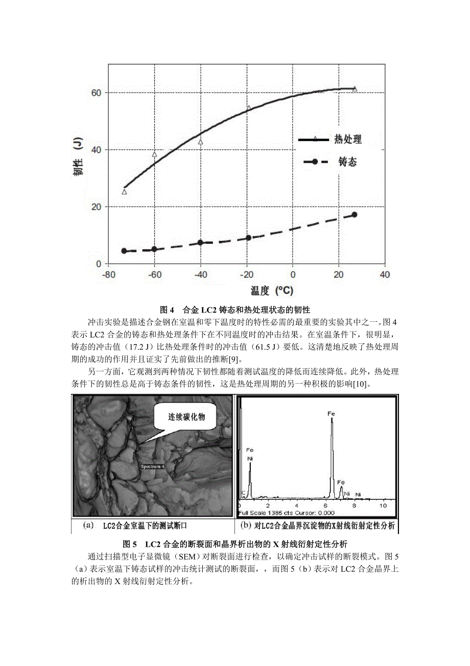 用于低温状态的碳低合金钢牌号的发展.doc_第4页