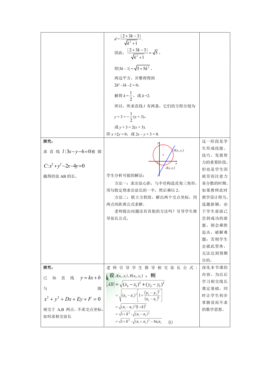 直线与圆的位置关系教学设计_第4页