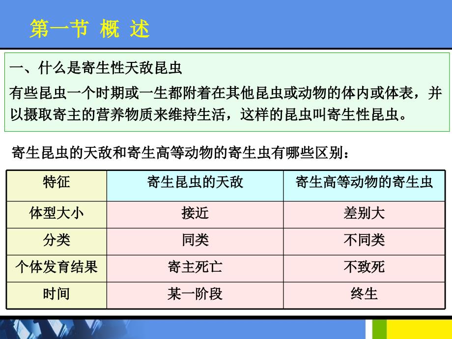 寄生性天敌昆虫7_第2页