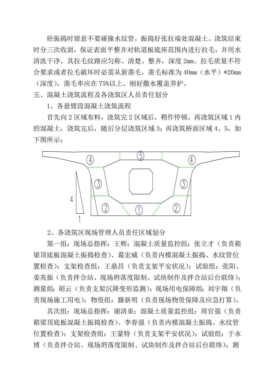 混凝土施工保证措施_第5页