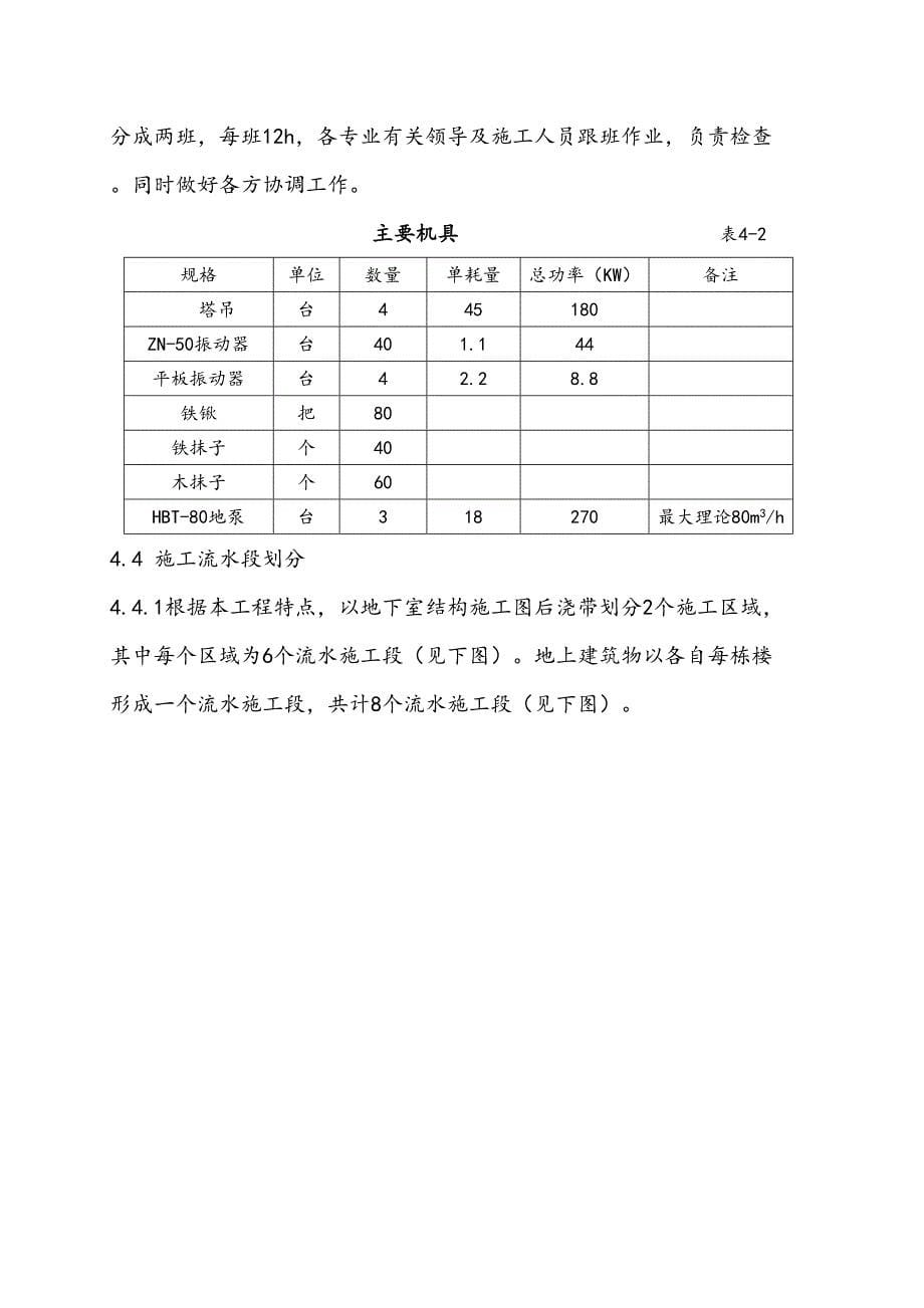 [四川]公寓楼混凝土工程施工方案_(DOC 35页)_第5页