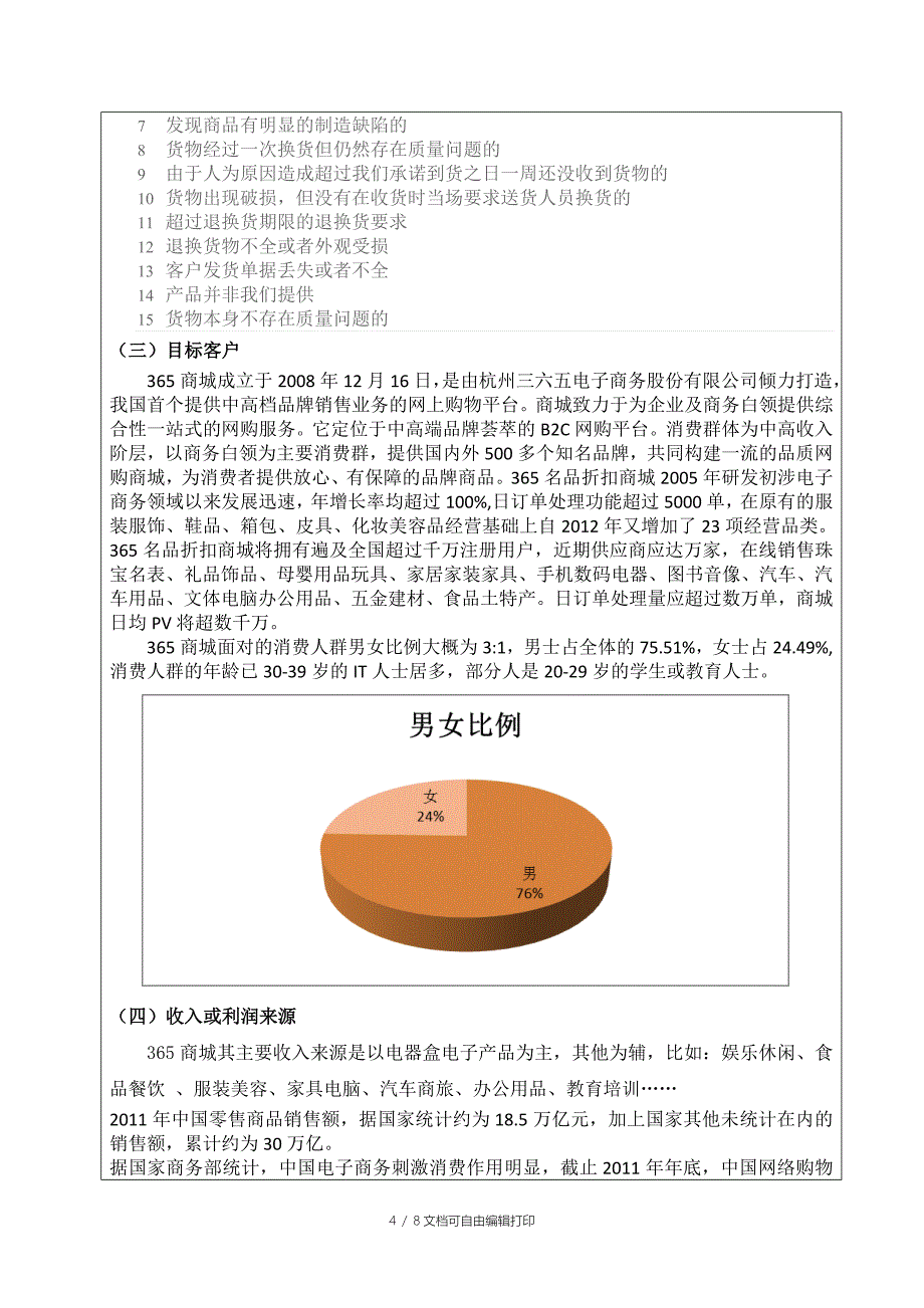 学长刘林英电子商务案例分析实验一报告_第4页