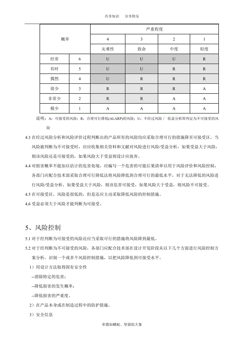 医疗器械风险管理报告73744_第4页