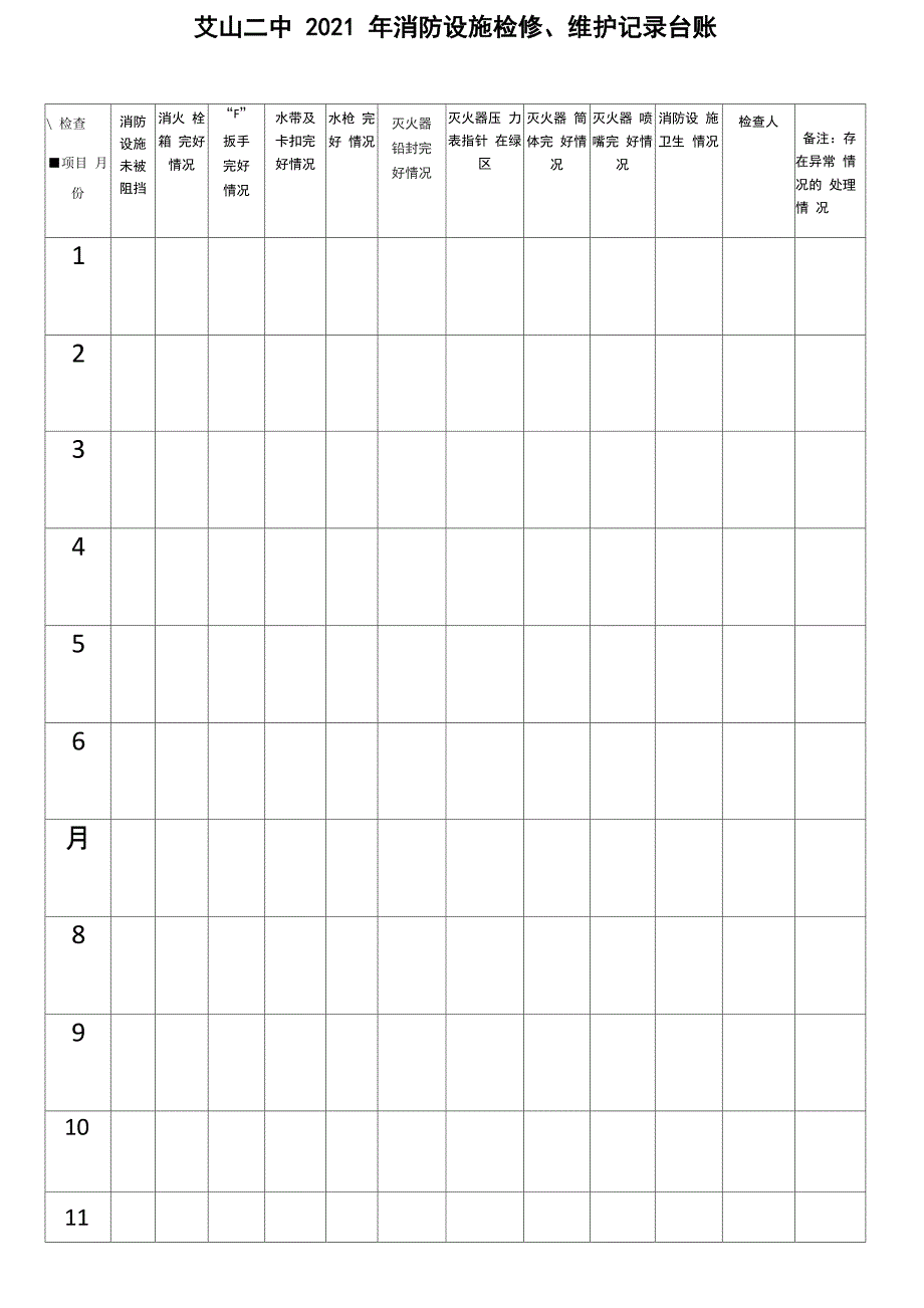 消防设施检查表格式完整优秀版_第4页