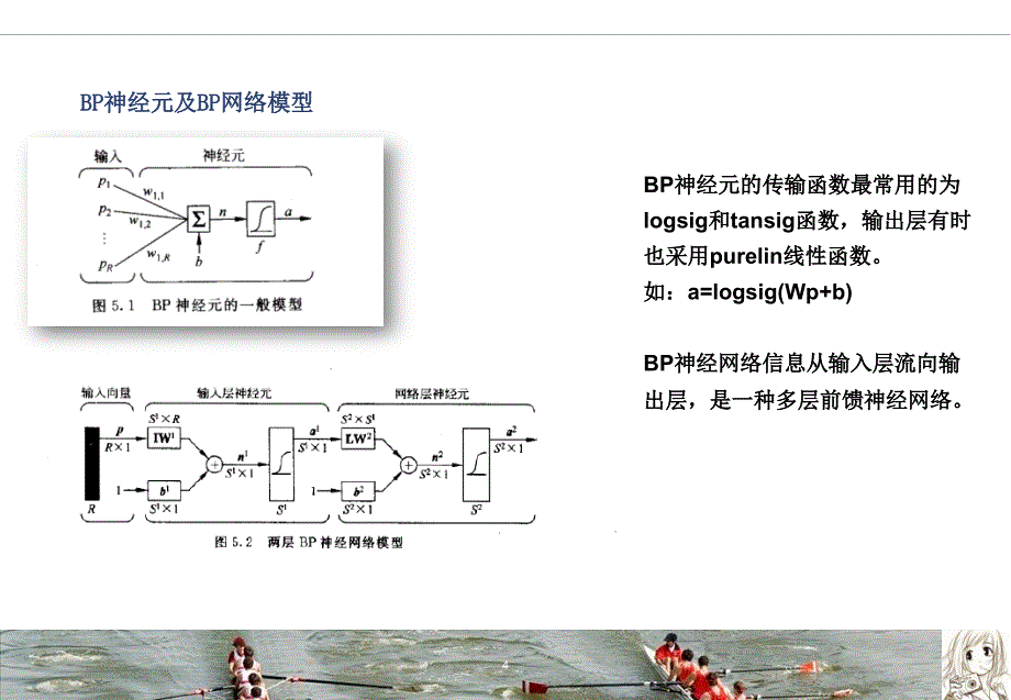 [企业管理]第五章 BP网络_第4页