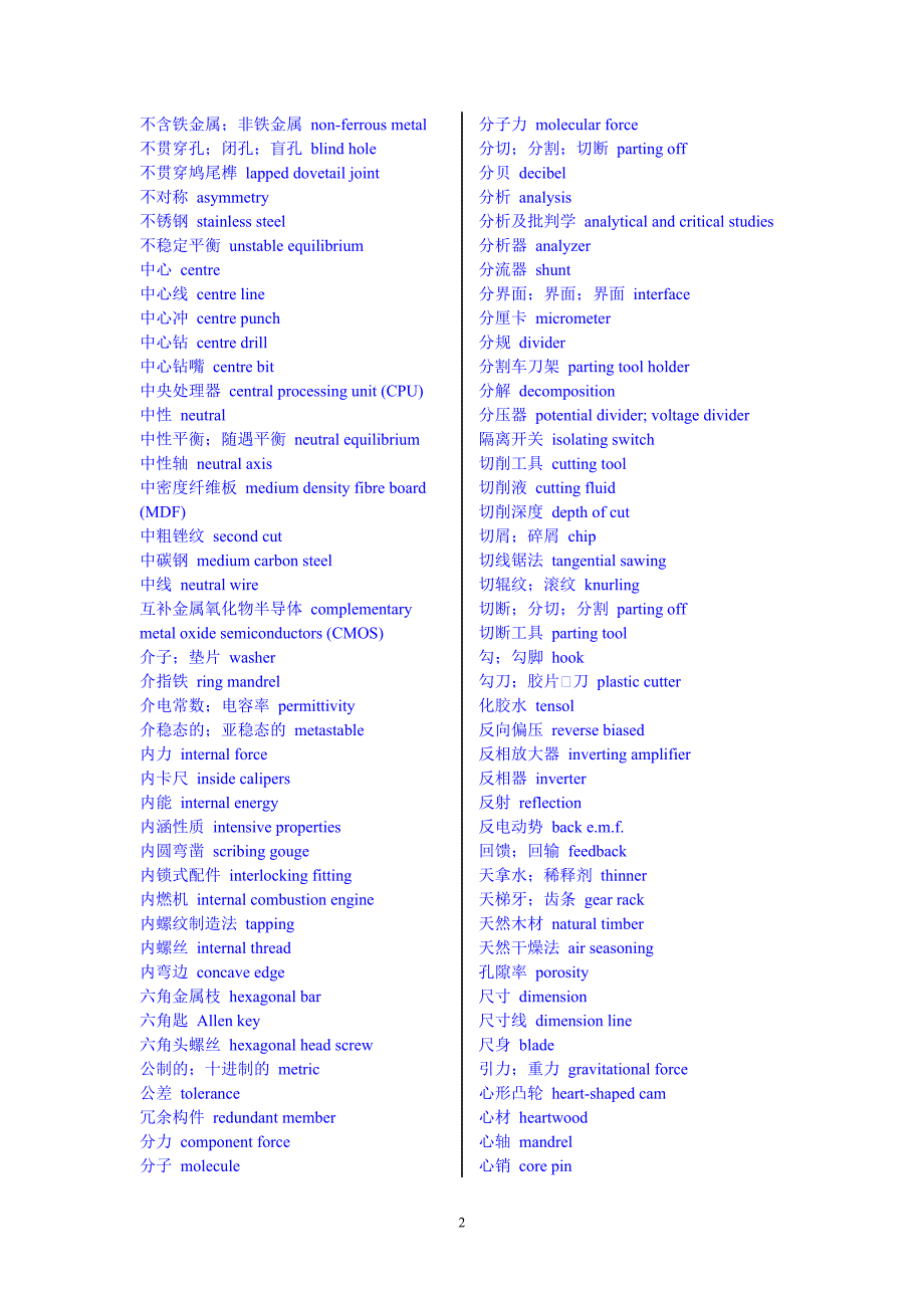 机械-英语单词(两栏).doc_第2页