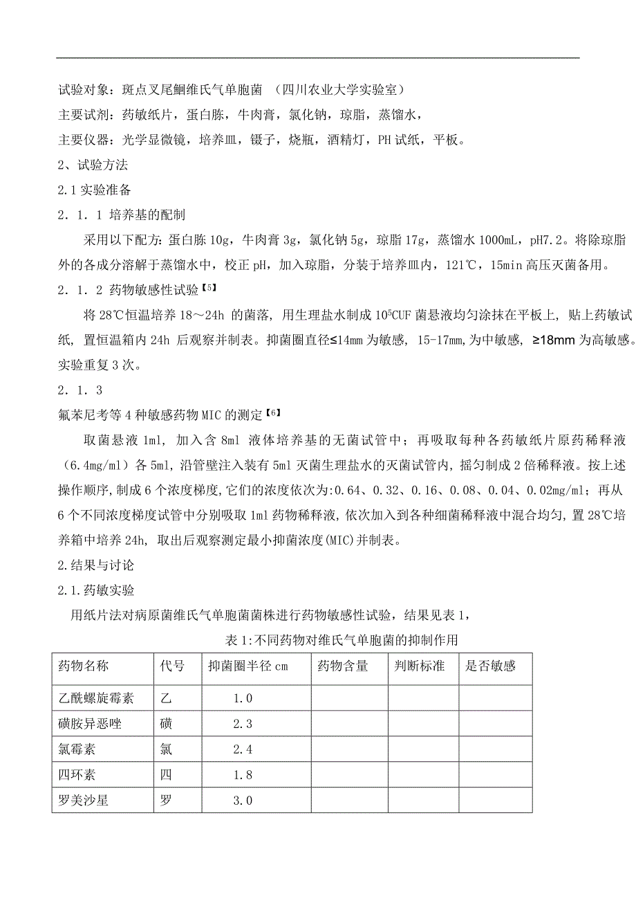 不同药物对维氏气单胞菌的抑菌作用研究.doc_第2页