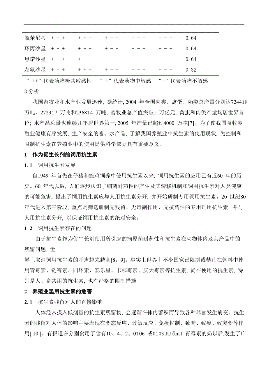 不同药物对维氏气单胞菌的抑菌作用研究.doc_第4页