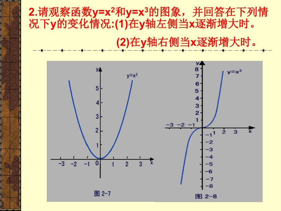 高一数学函数的单调性ppt_第3页