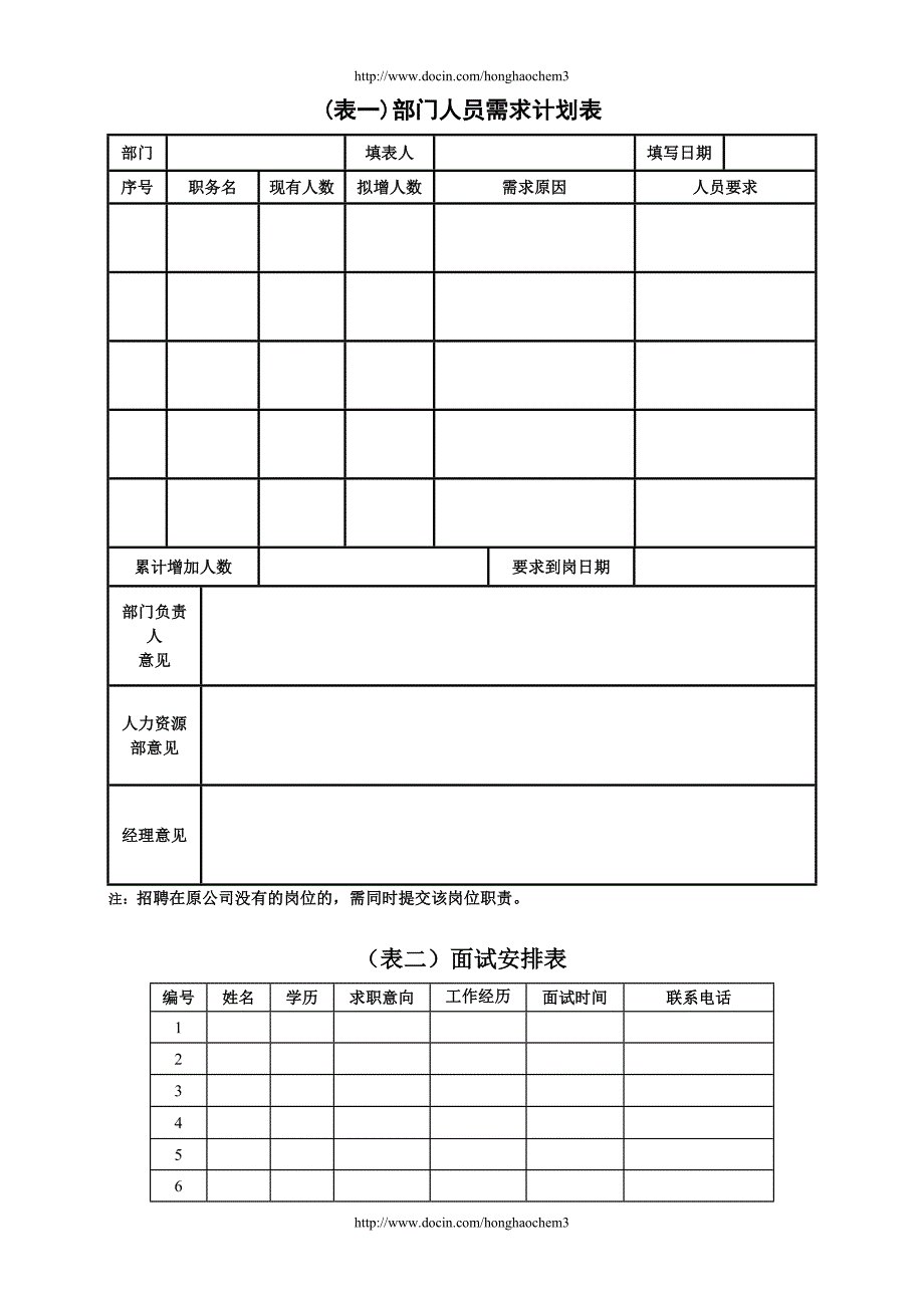 行政人事工作职责(含表格版)r_第3页