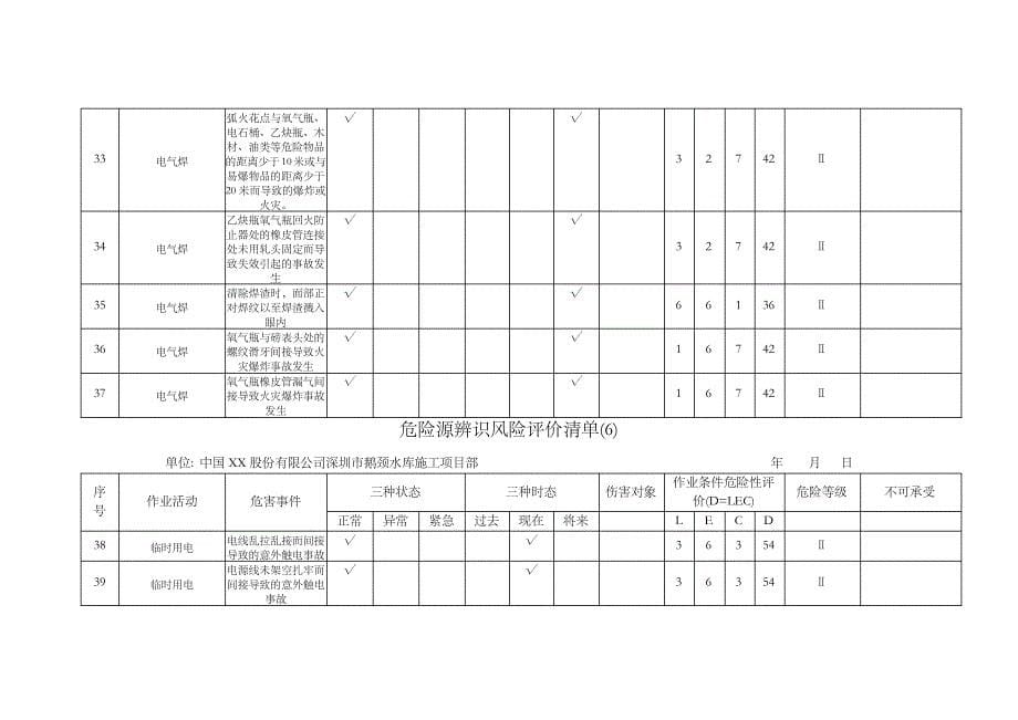 危险源辨识风险评价清单_第5页