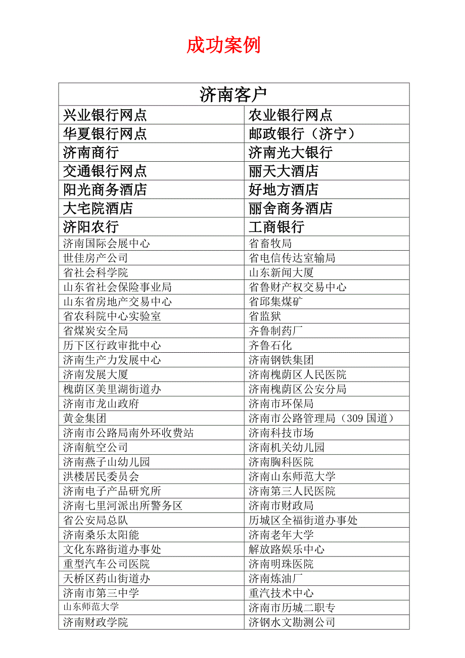 金运河LED屏业绩工程单_第1页