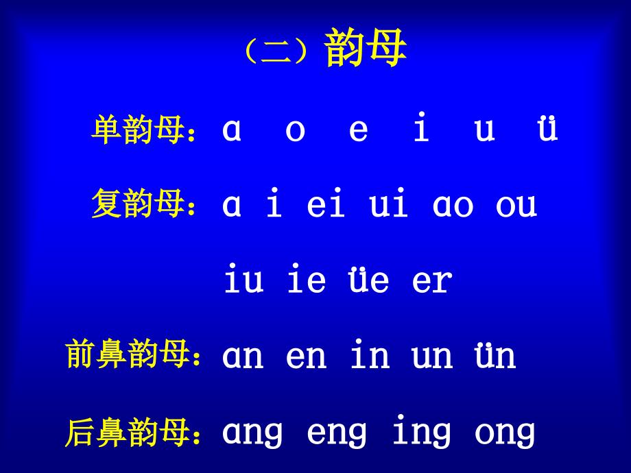 部编版一年级上册语文 《汉语拼音总复习》课件 (2)_第4页