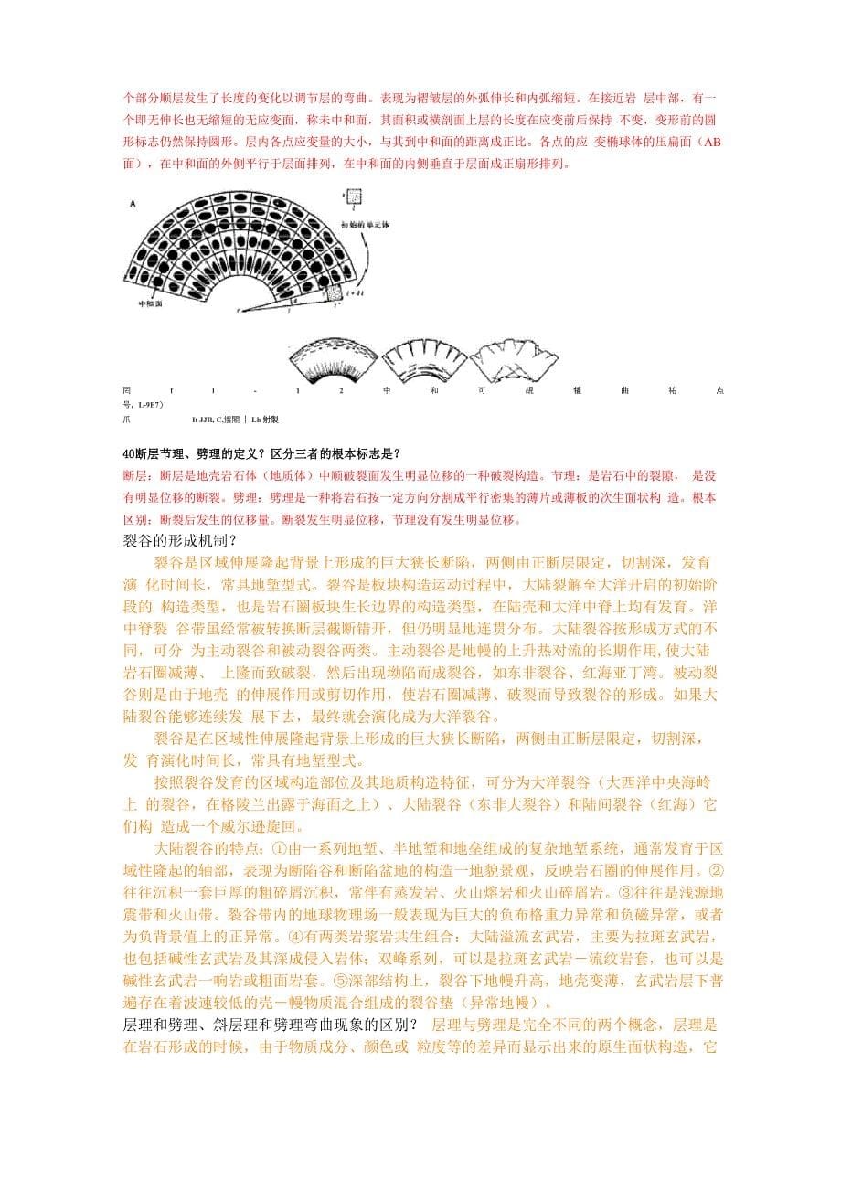 构造地质学问答题_第5页