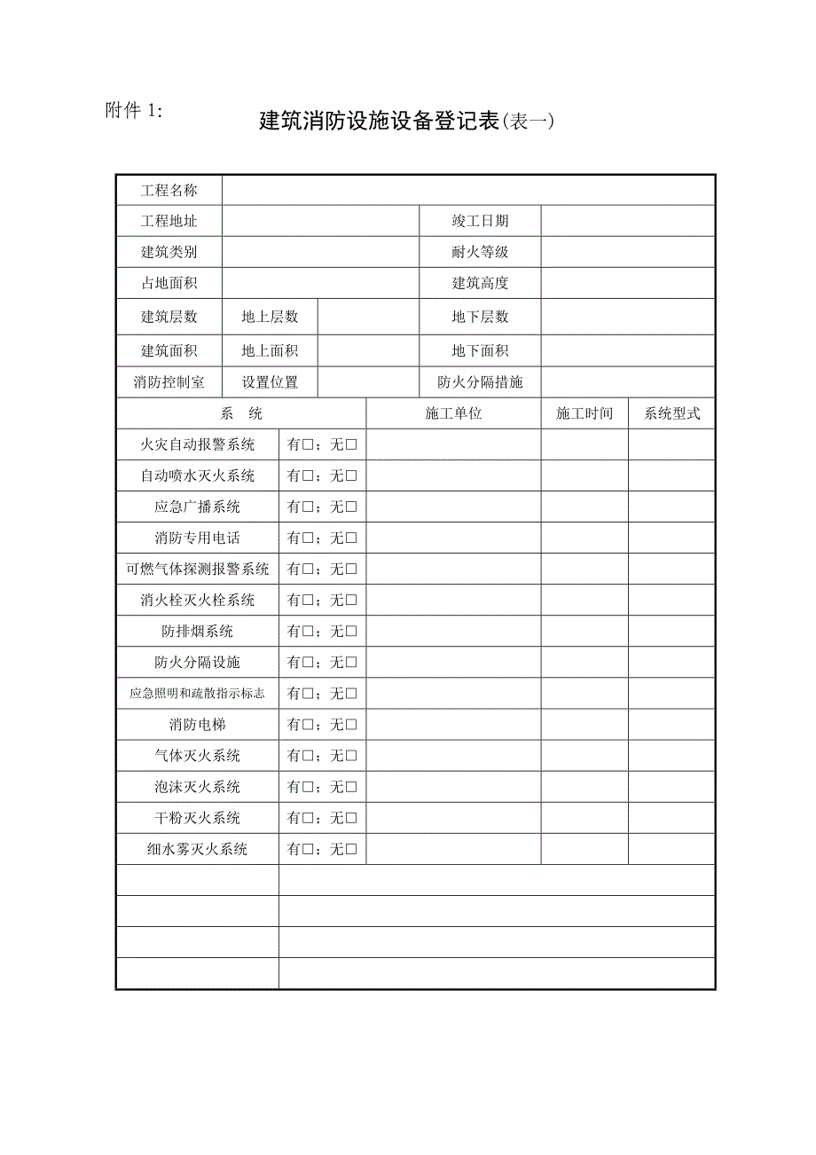 建筑消防设施设备登记表_第2页