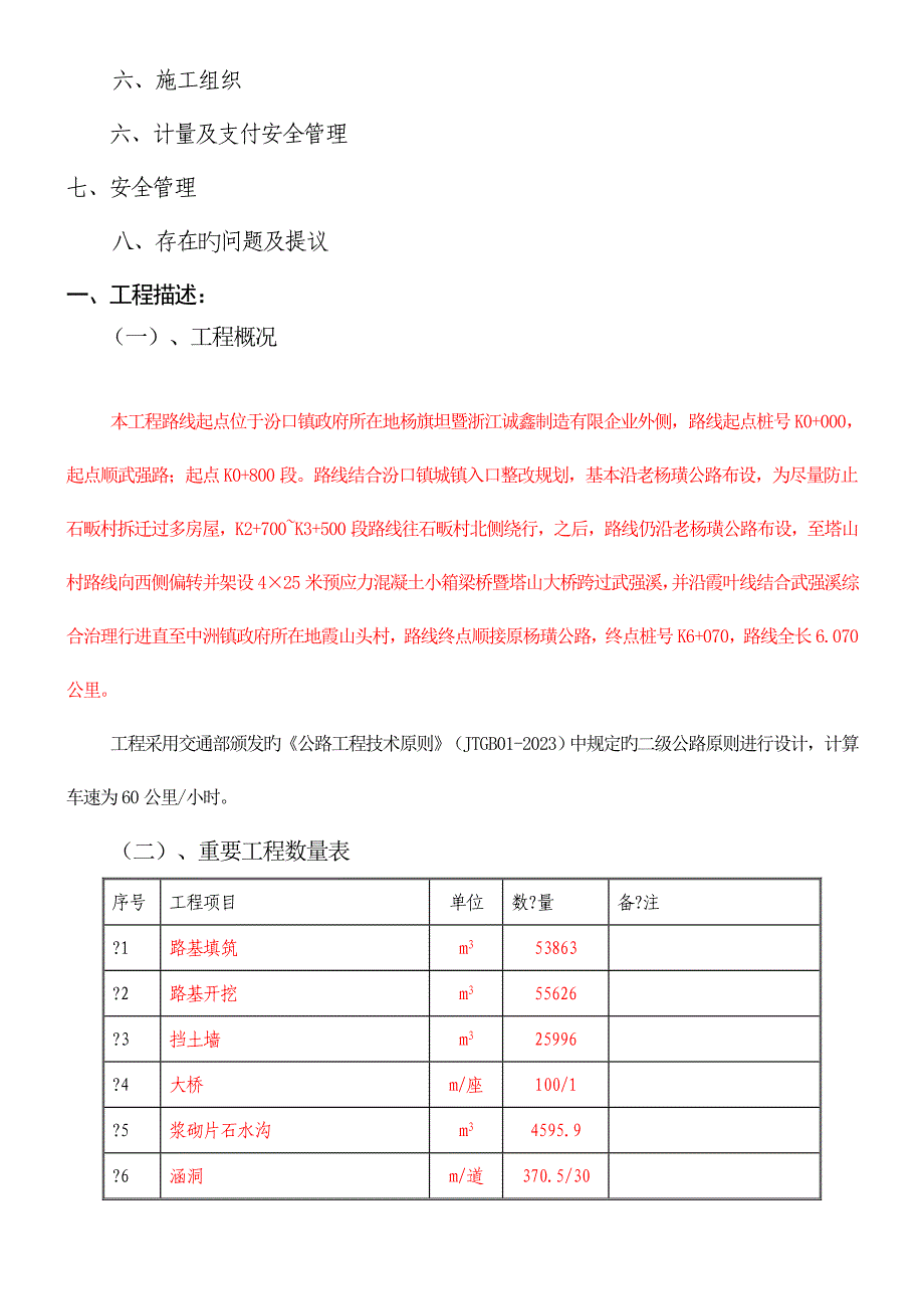 公路工程月报_第2页