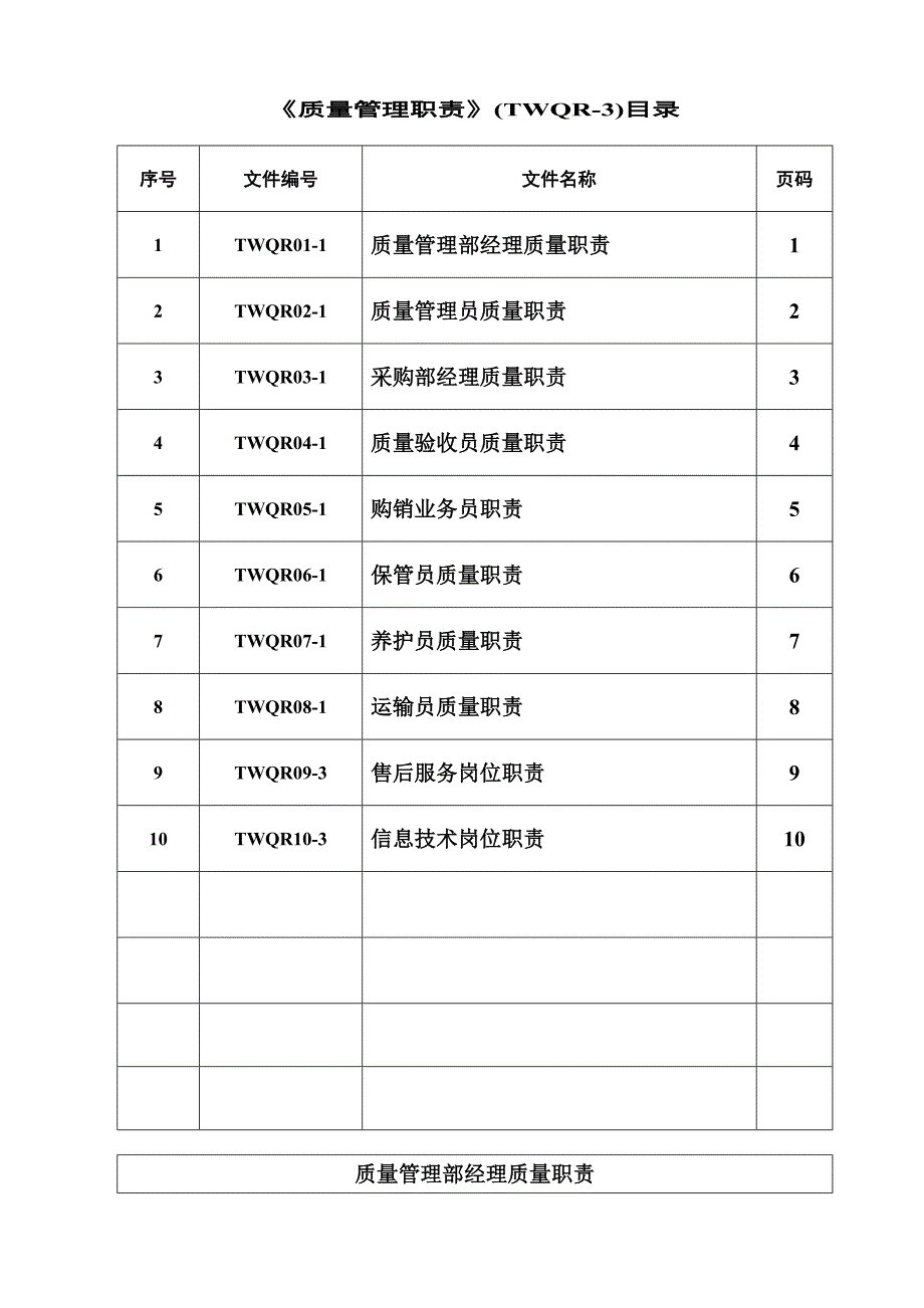 体外诊断试剂经营管理职责54949_第1页