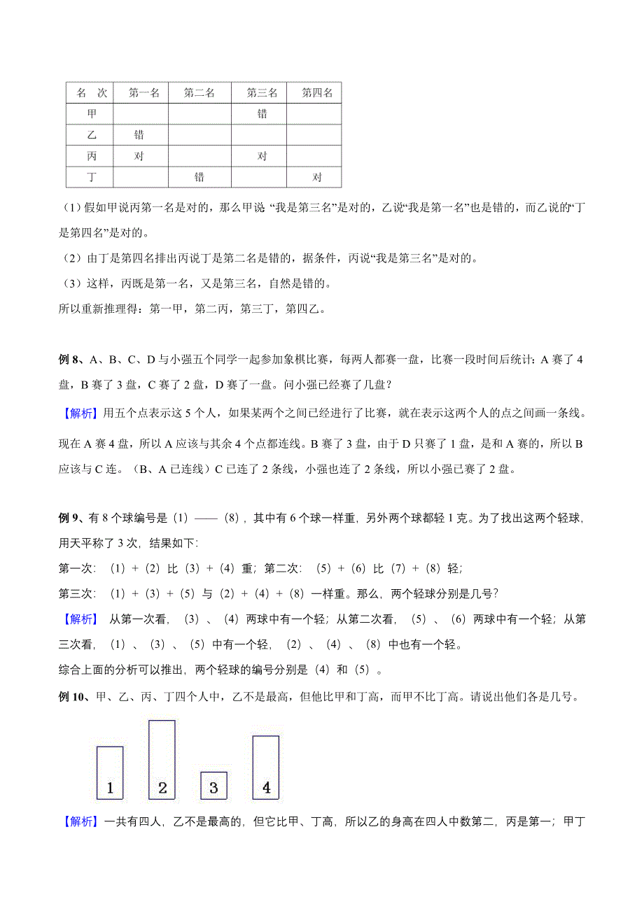 【精品】六年级奥数培优教程讲义第21讲 逻辑推理问题（教师版）.doc_第4页