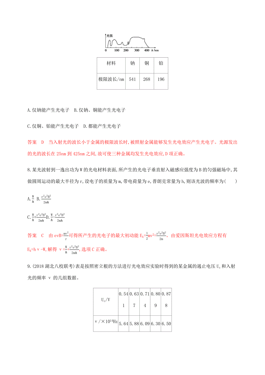 （课标通用版）高考物理总复习 第十二章 01 第1讲 光电效应 波粒二象性精练（含解析）-人教版高三全册物理试题_第4页