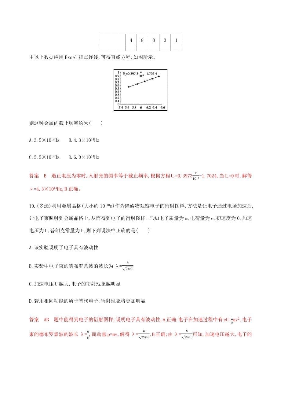 （课标通用版）高考物理总复习 第十二章 01 第1讲 光电效应 波粒二象性精练（含解析）-人教版高三全册物理试题_第5页