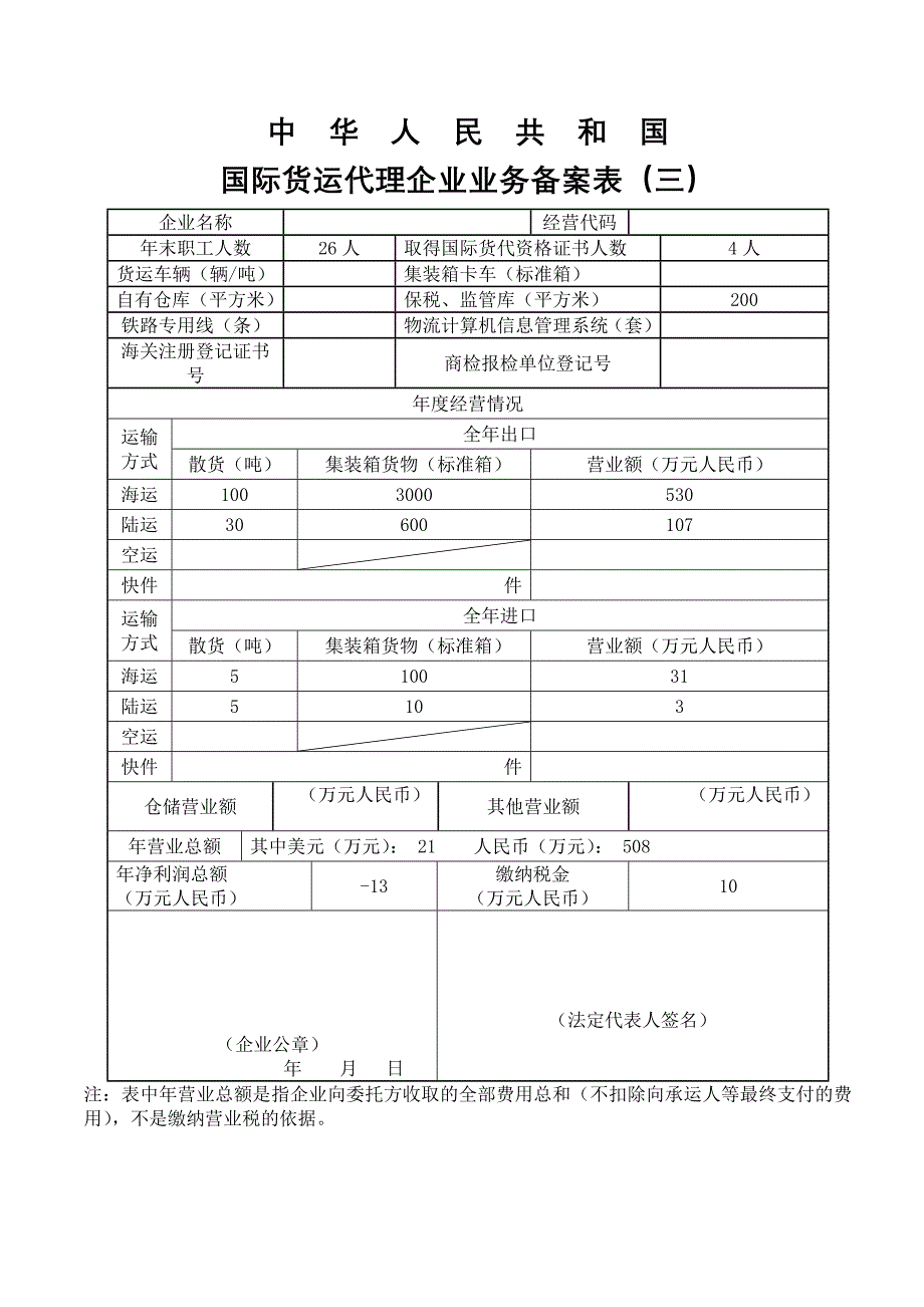 国际货运代理企业业务备案表_第1页