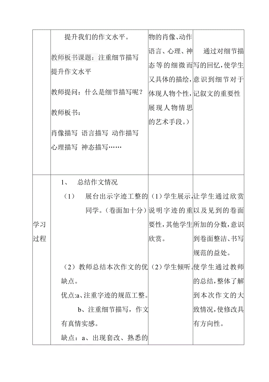 高丽平作文讲评教学设计(1)_第2页