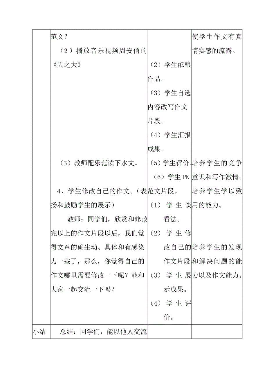 高丽平作文讲评教学设计(1)_第4页