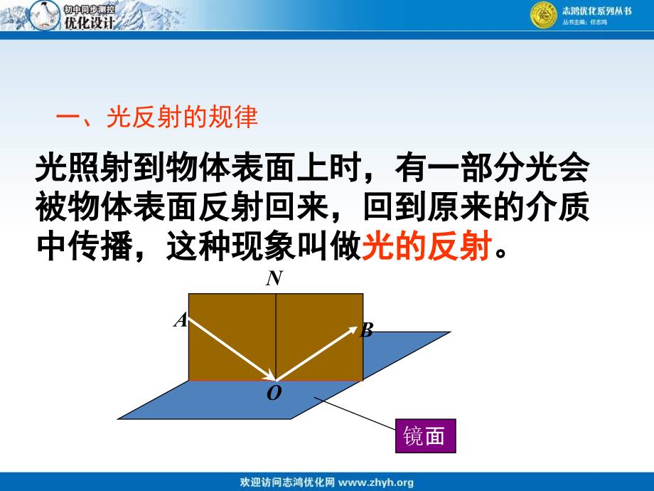 初中物理光的反射经典课件胡老师整理_第4页