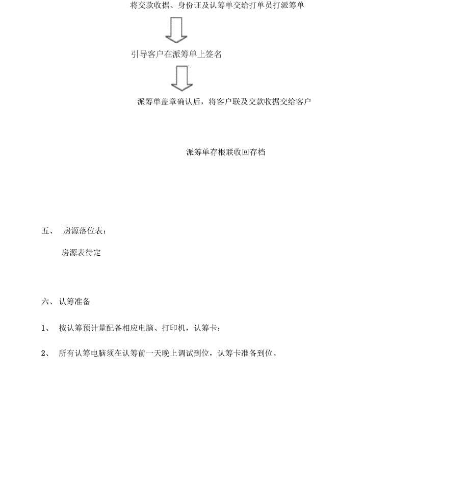 房地产项目开盘前认筹执行方案_第5页