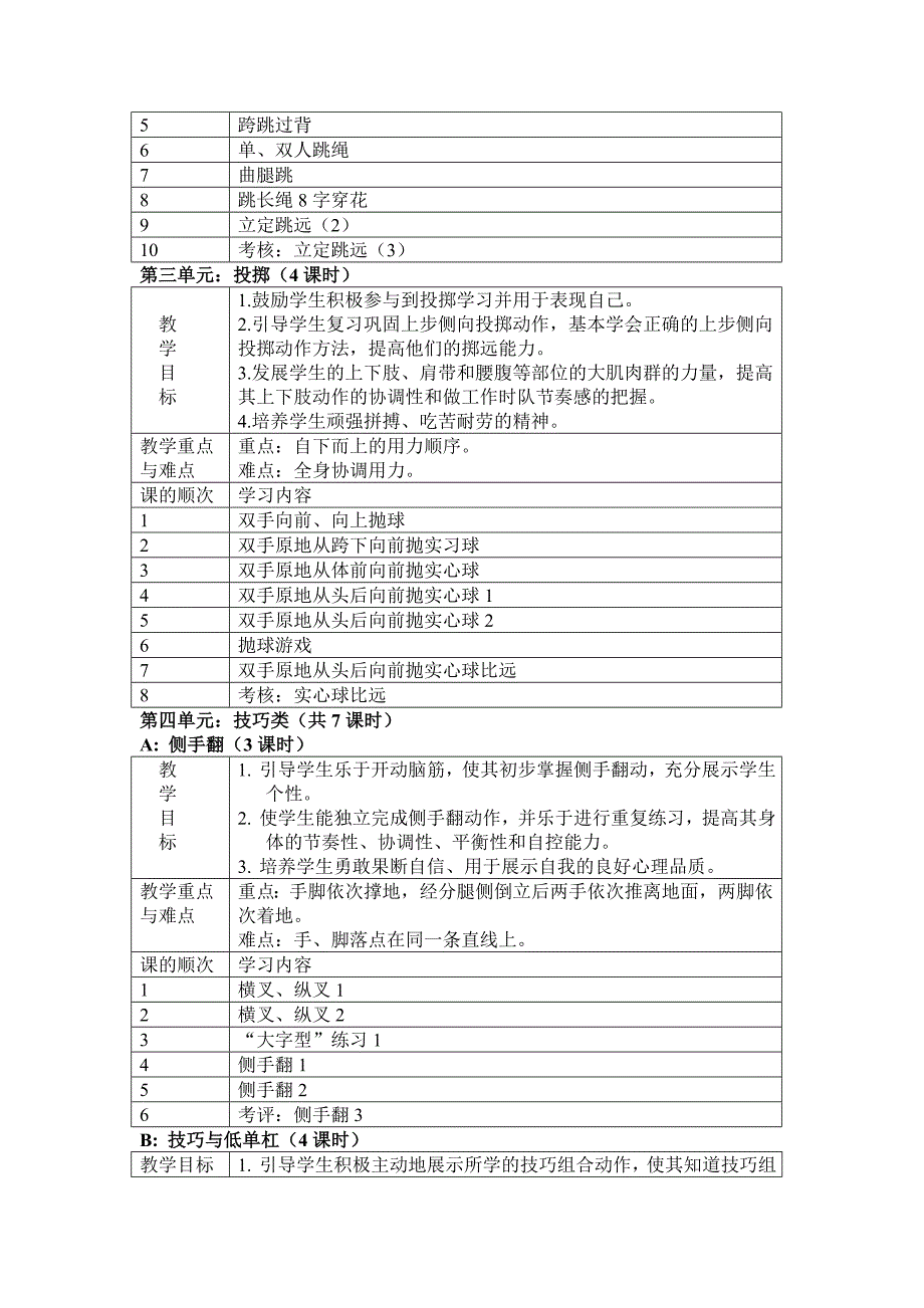 四年级体育单元教学计划_第2页