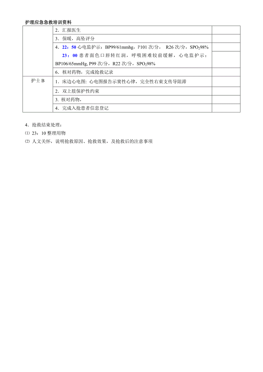 急诊呼吸衰竭患者的应急急救预案演练脚本培训版).doc_第4页