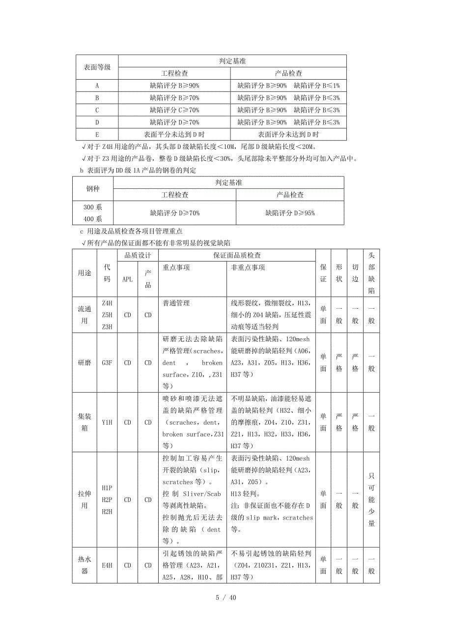 不锈钢冷轧产品质量检查手册.doc_第5页