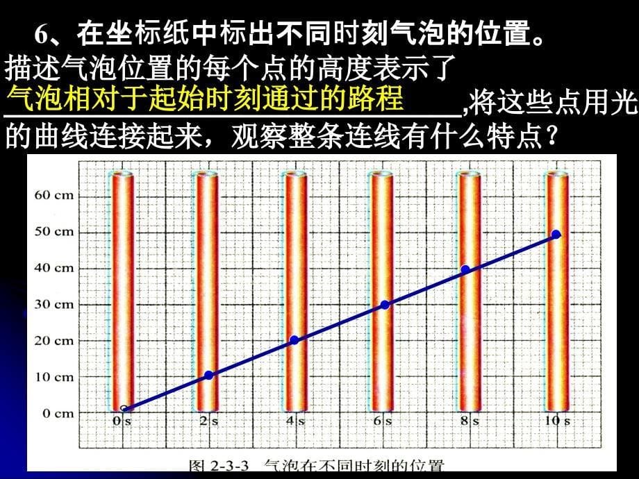 231测量物体运动的速度_第5页