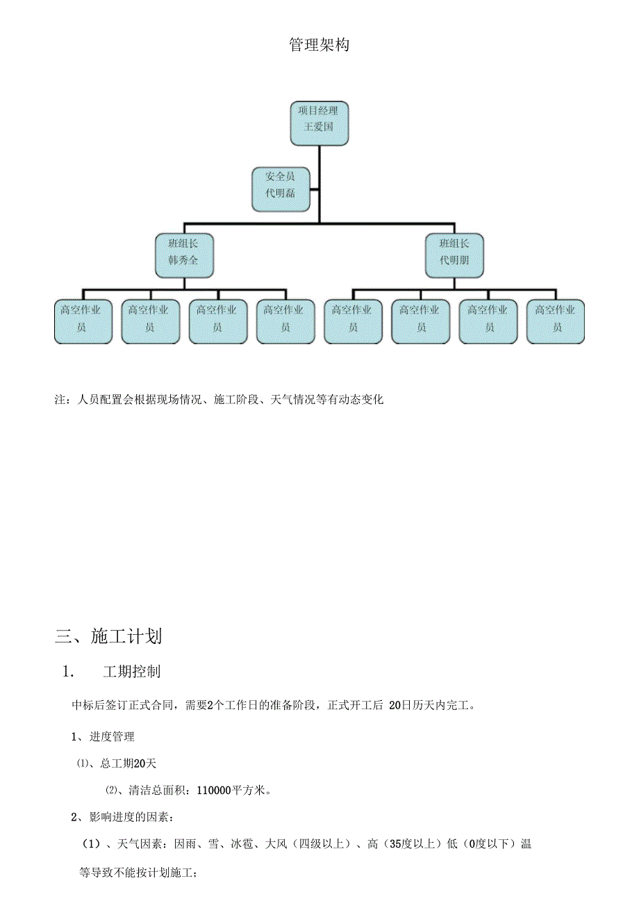 外墙清洗施工方案(瓷砖等)_第3页