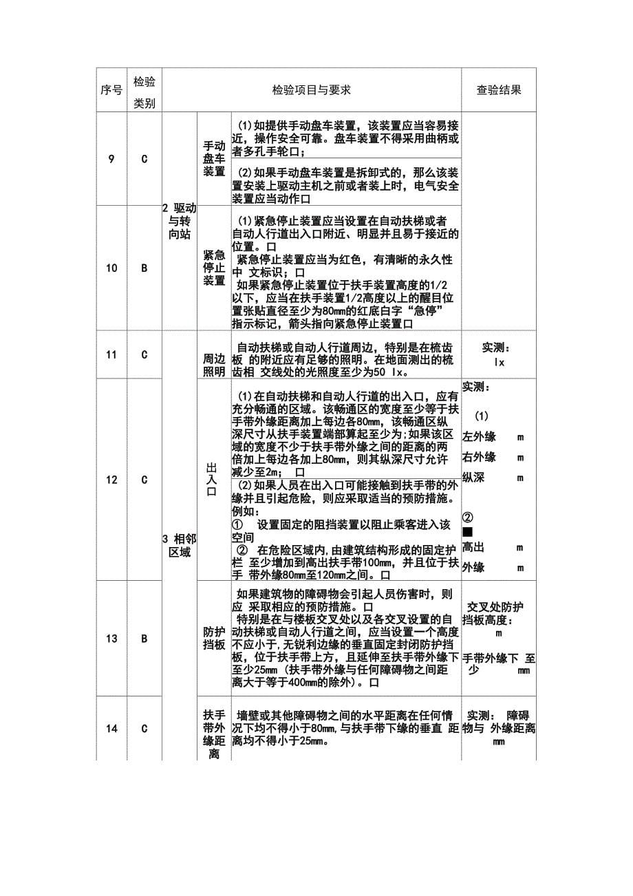 自动扶梯自检报告模板_第5页