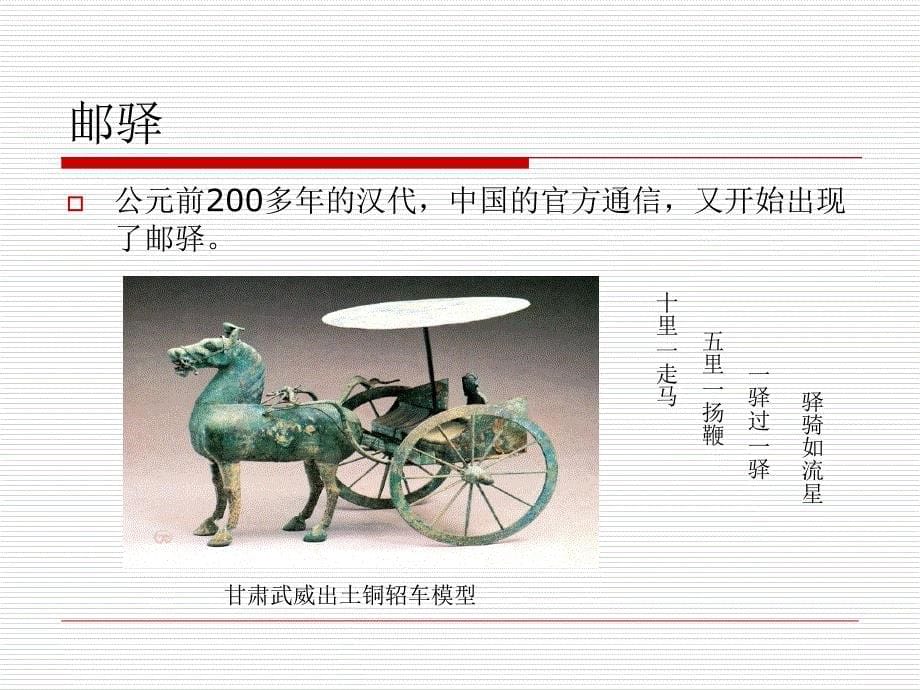 中国通信发展史课件_第5页