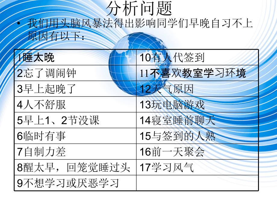 早晚自习不上问题剖析课件_第5页