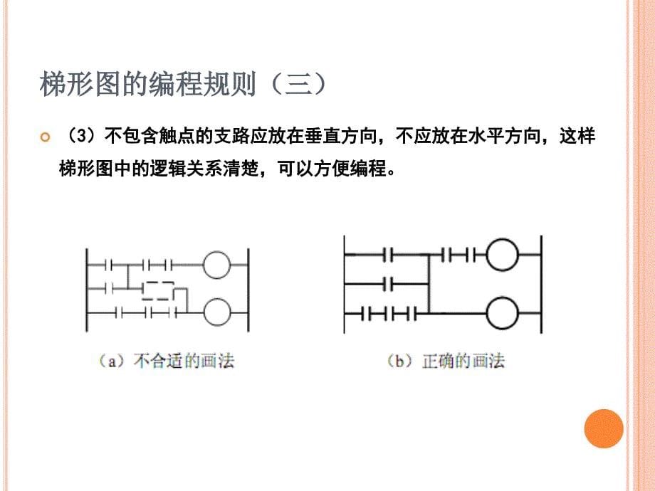 机电传动控制：机电传动控制复习课一_第5页