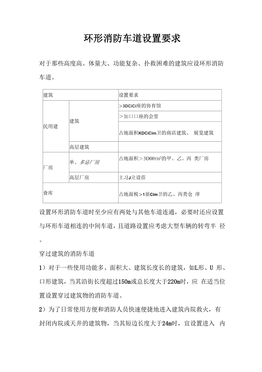 环形消防车道设置要求_第1页