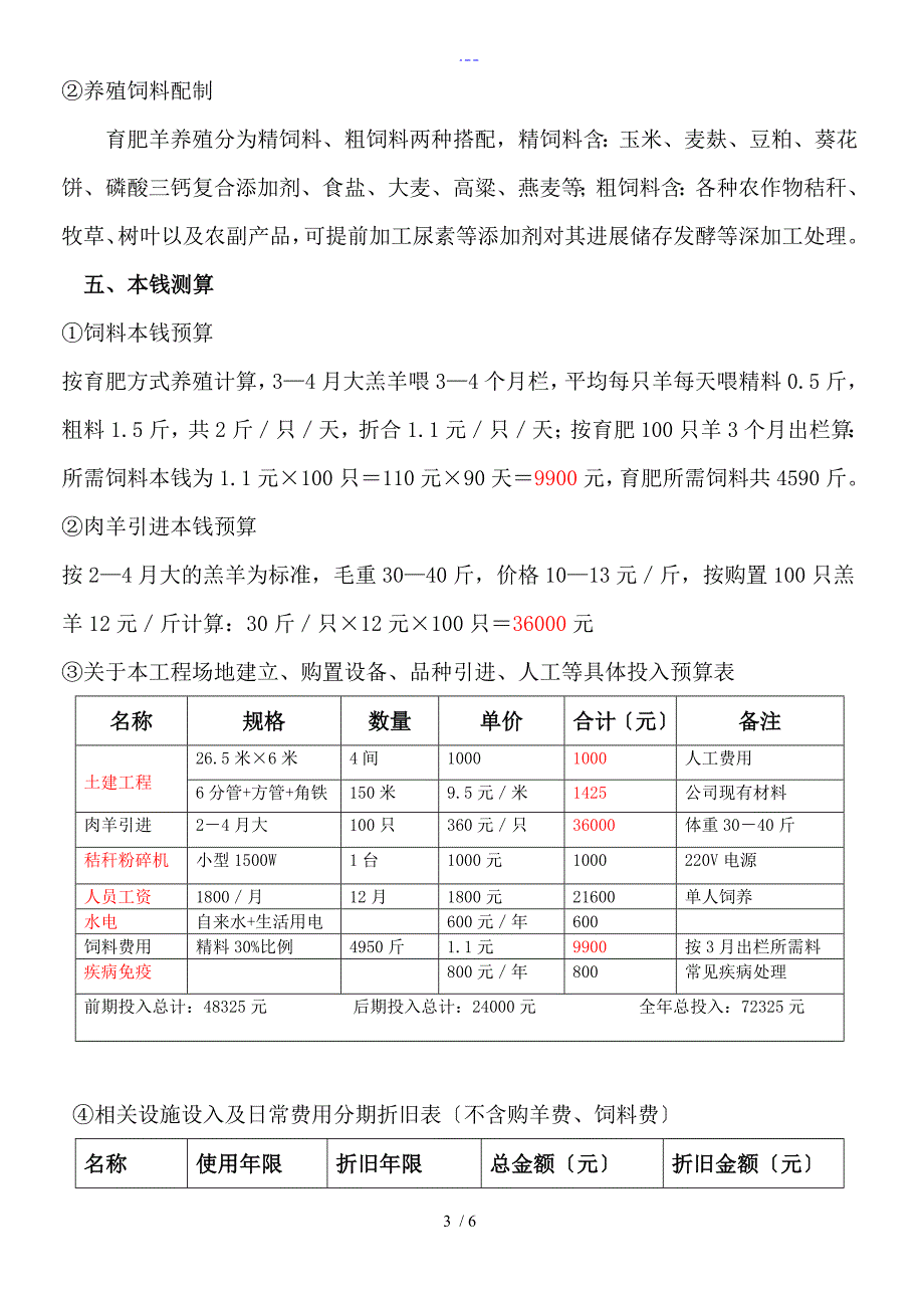 肉羊养殖可行性报告_第3页