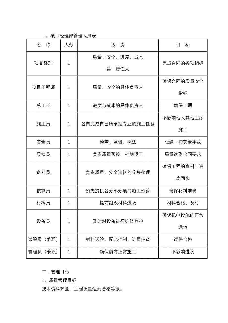 江陵县工业园加密线建设工程施工组织设计_第5页