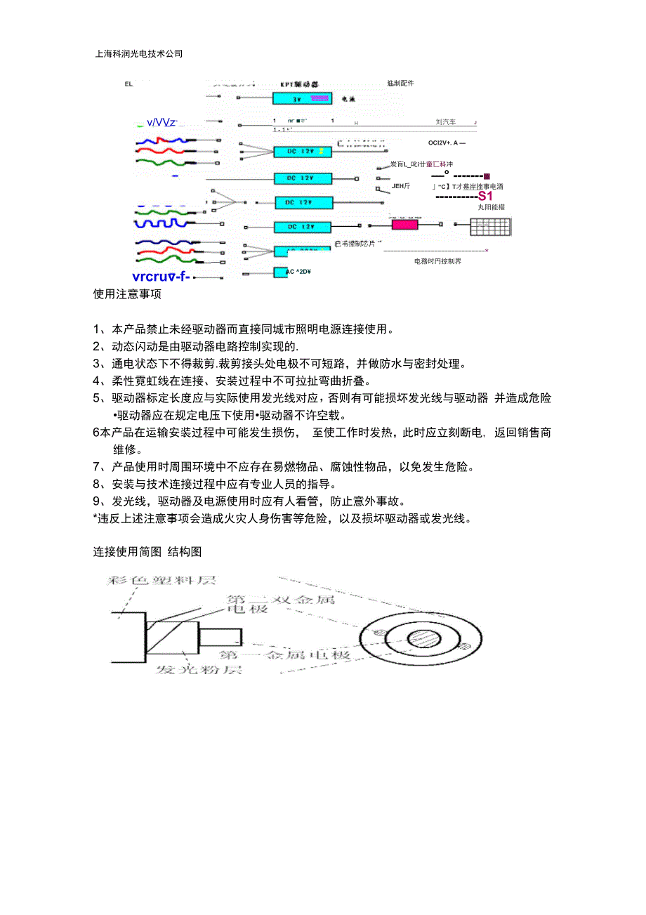 柔性霓虹线技术说明_第3页