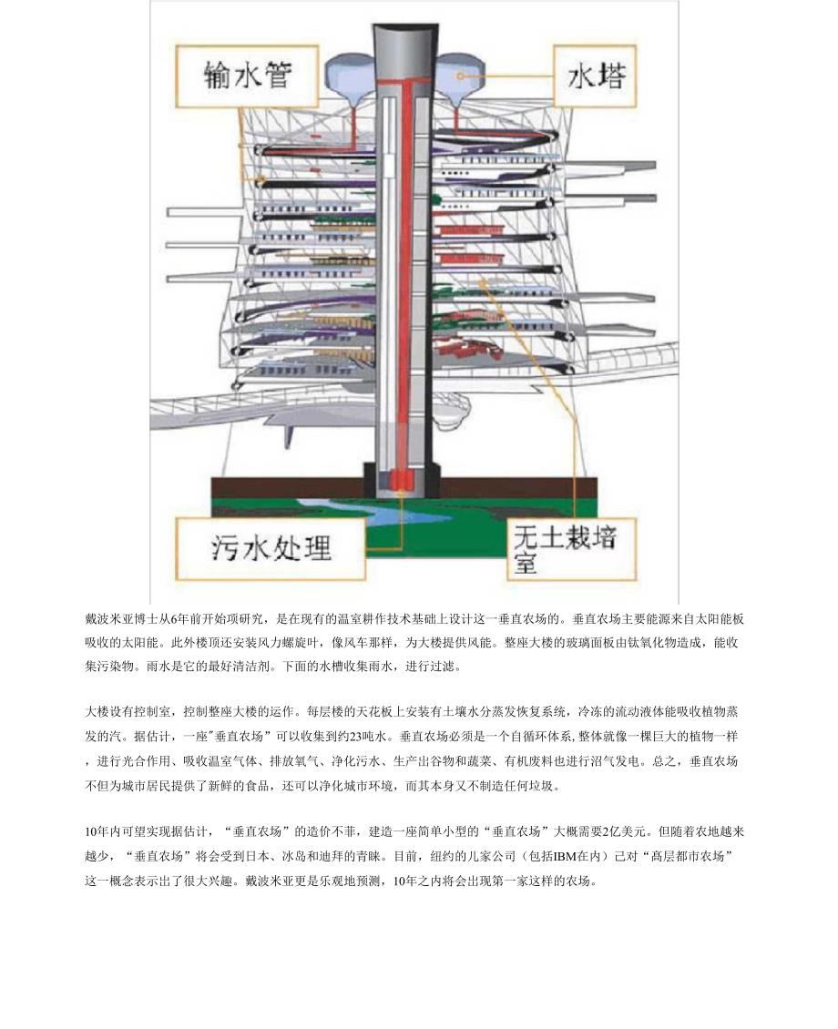 农业种植新方式垂直农场_第3页