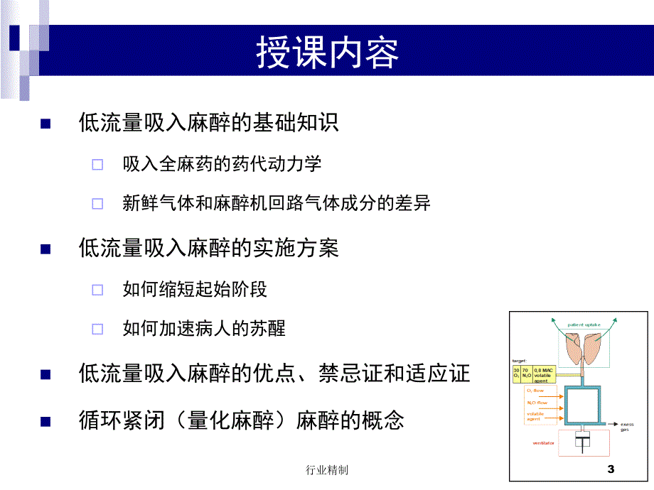 低流量吸入麻醉专家知识_第3页