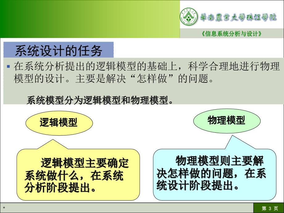 信息系统设计的任务.ppt_第3页