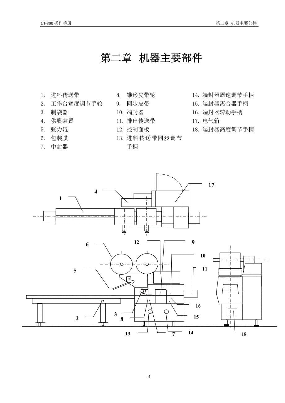 松本包装机操作手册_第5页