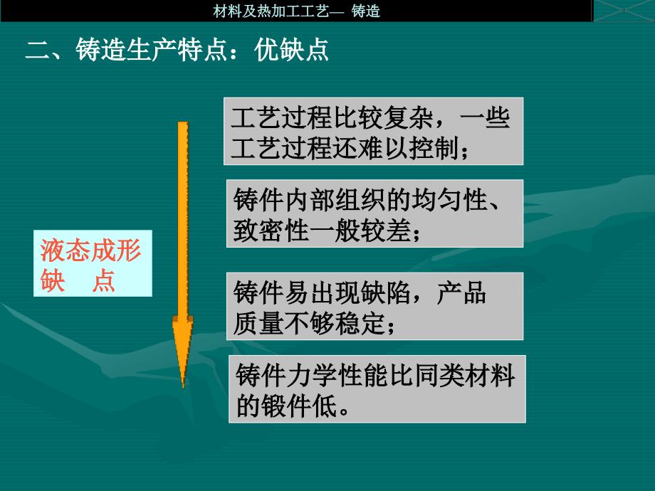 铸造材料及热加工工艺_第4页