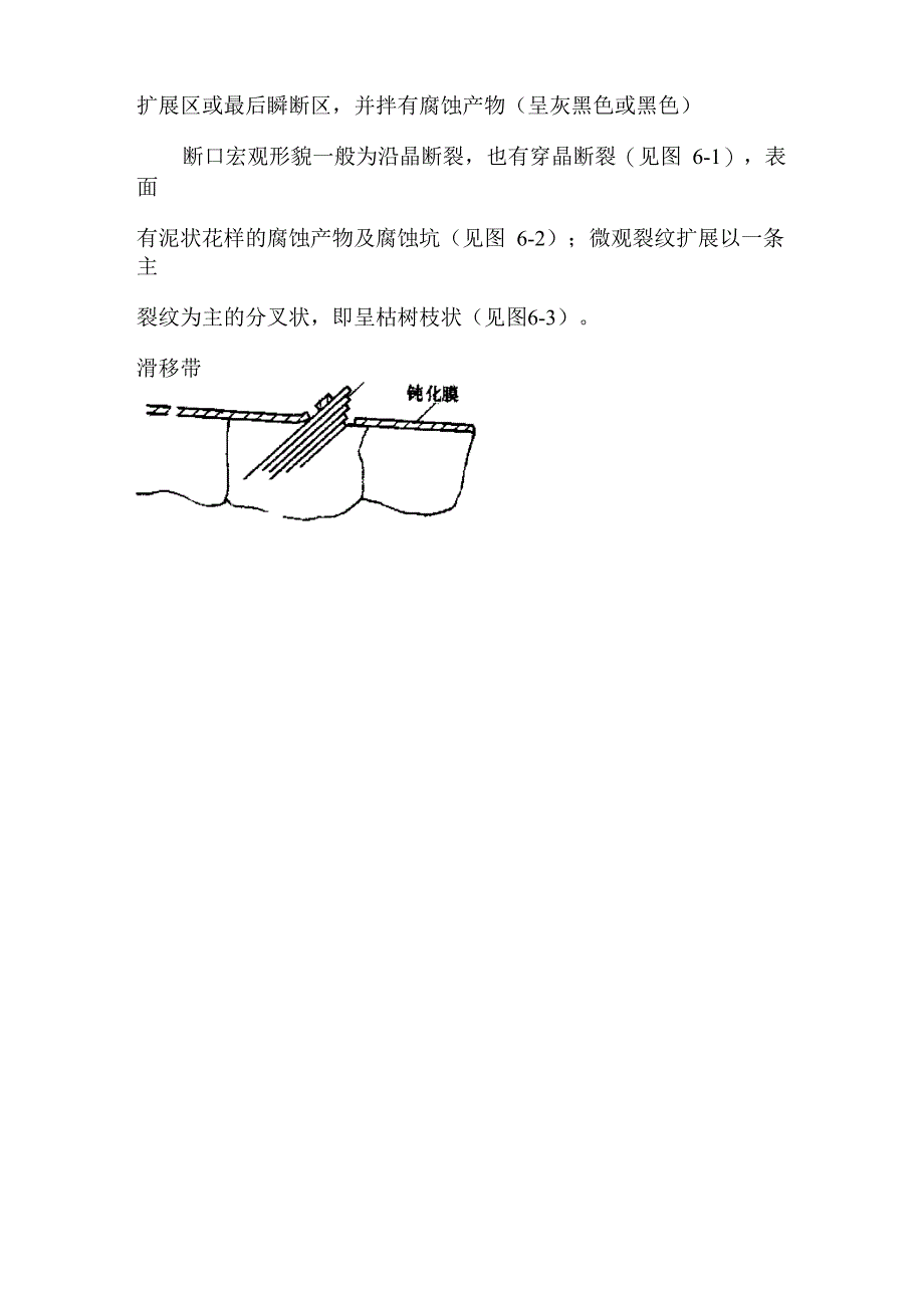 第六章 金属的应力腐蚀与氢脆断裂_第4页