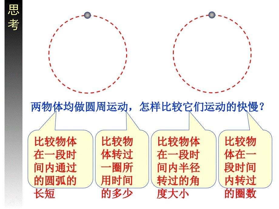 线速度和角速度周期课件_第5页