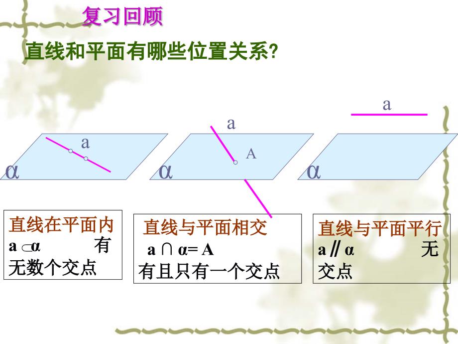 221直线与平面平行的判定_第2页